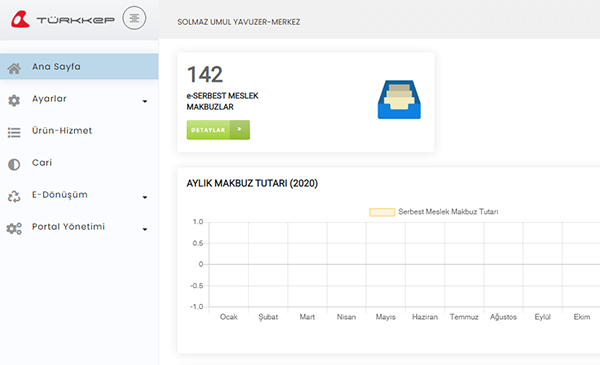 e-smmm-turkkep-marmaris